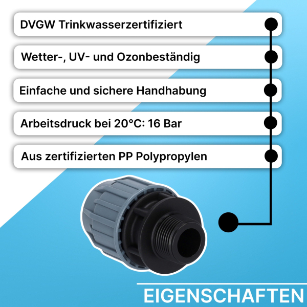 Grafik, die fünf Haupteigenschaften einer PP-Klemmkupplung zeigt. Aufgelistet sind: DVGW-Trinkwasserzertifizierung, Wetter-, UV- und Ozonbeständigkeit, einfache und sichere Handhabung, ein Arbeitsdruck von 16 bar bei 20 °C sowie die Herstellung aus zertif